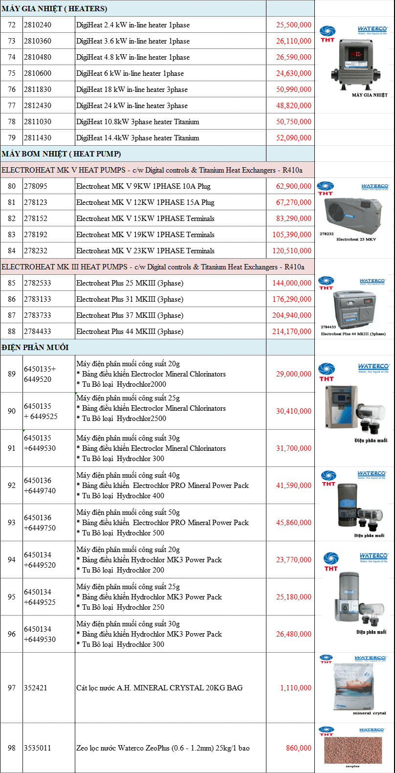  Bảng Giá Máy Bơm Hồ Bơi WATERCO Chính Hãng Chiết Khấu Cao