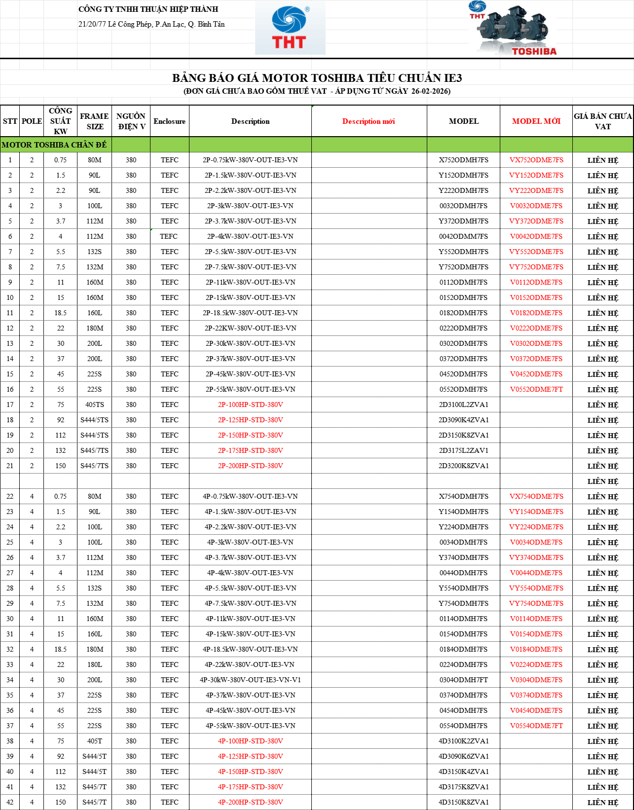  Bảng Giá Motor Điện TOSHIBA Chính Hãng Chiết Khấu Cao