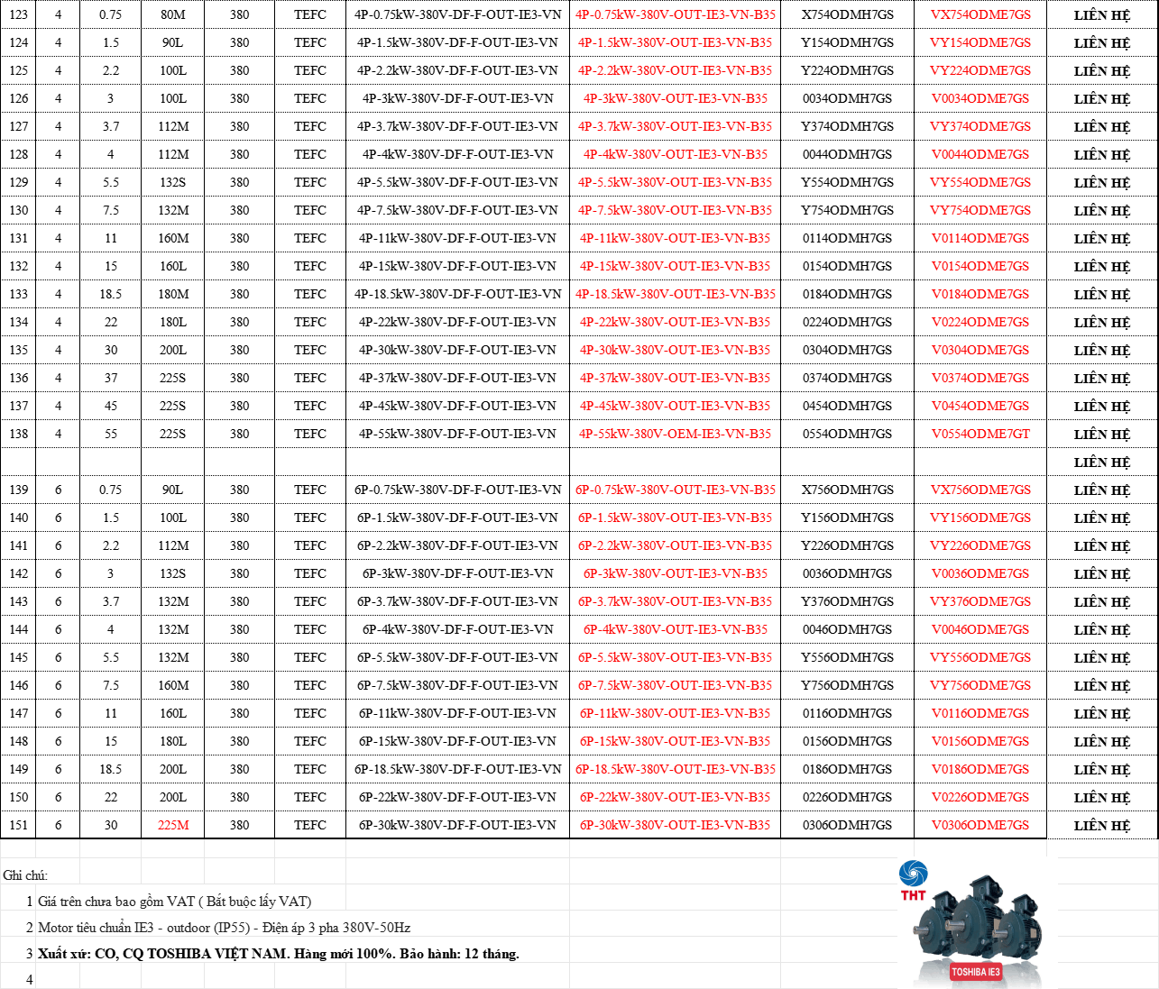  Bảng Giá Motor Điện TOSHIBA Chính Hãng Chiết Khấu Cao