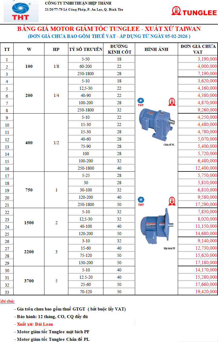  Bảng Giá Motor Điện TUNGLEE Chính Hãng Chiết Khấu Cao