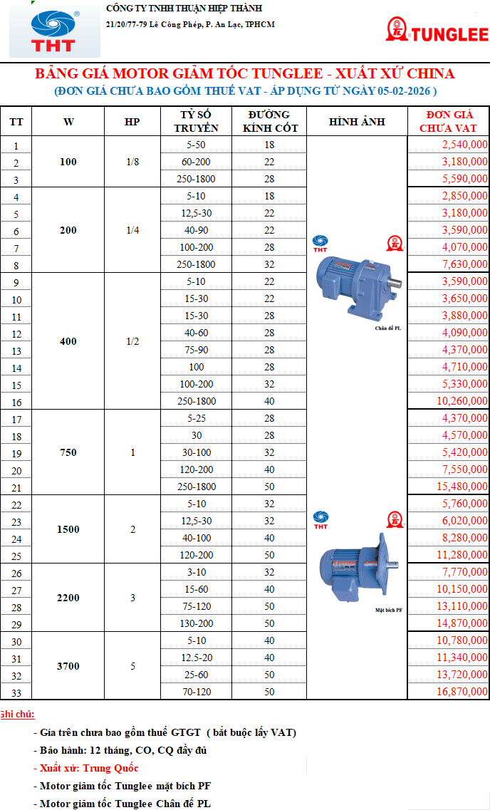  Bảng Giá Motor Điện TUNGLEE Chính Hãng Chiết Khấu Cao