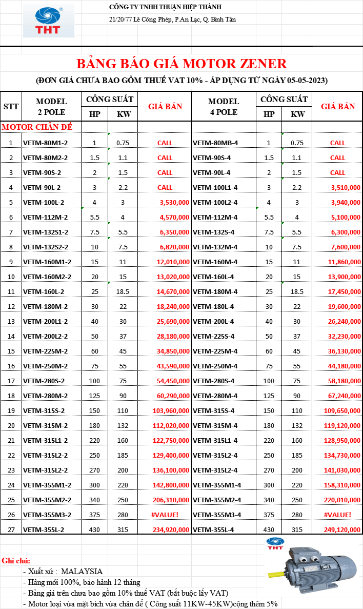  Bảng Giá Motor Điện ZENER Chính Hãng Chiết Khấu Cao