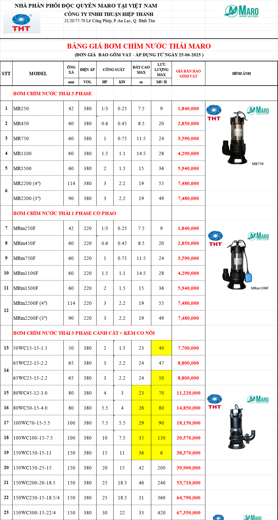  Bảng Giá Máy Bơm Nước Maro Chính Hãng Chiết Khấu Cao