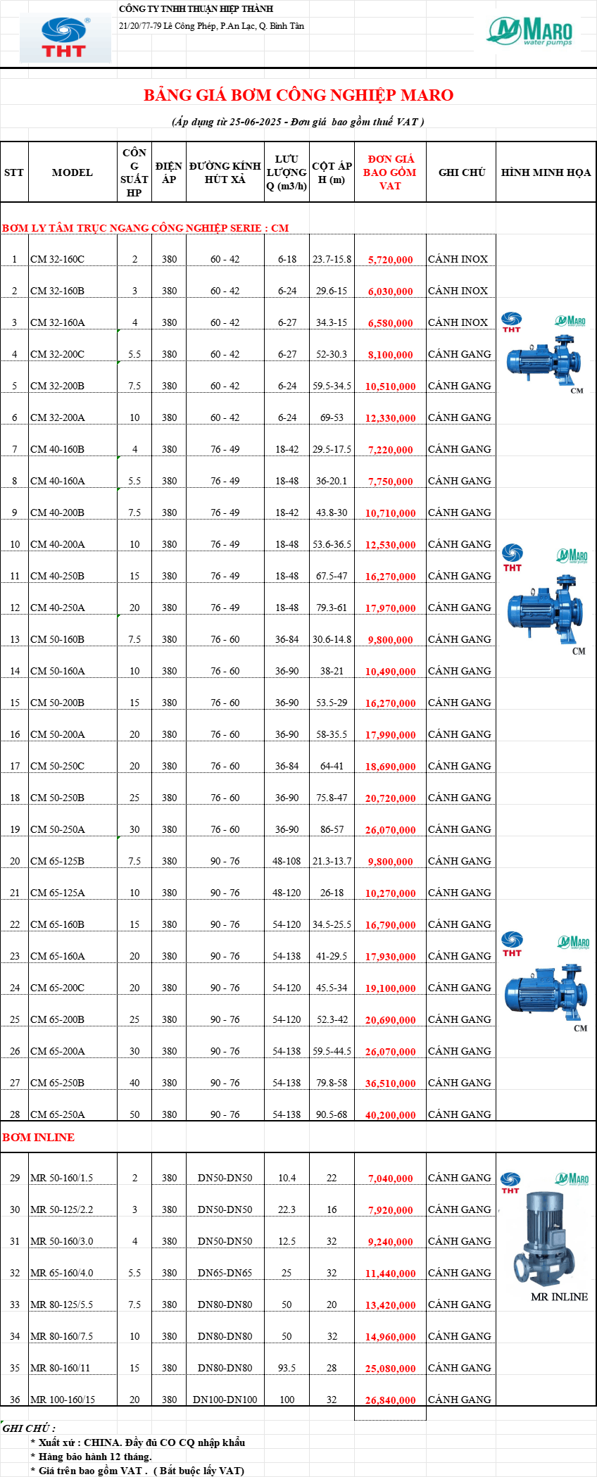  Bảng Giá Máy Bơm Nước Maro Chính Hãng Chiết Khấu Cao