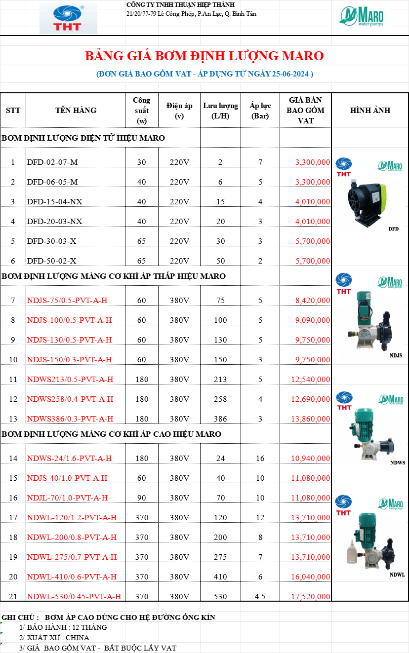  Bảng Giá Máy Bơm Nước Maro Chính Hãng Chiết Khấu Cao