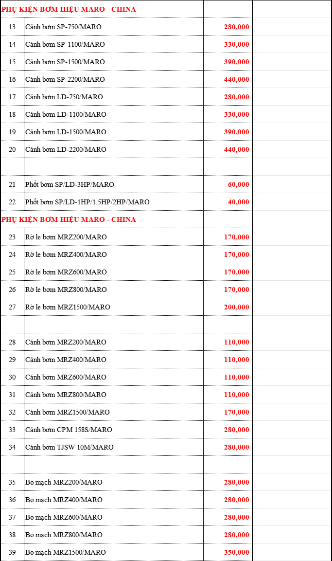  Bảng Giá Máy Bơm Nước Maro Chính Hãng Chiết Khấu Cao