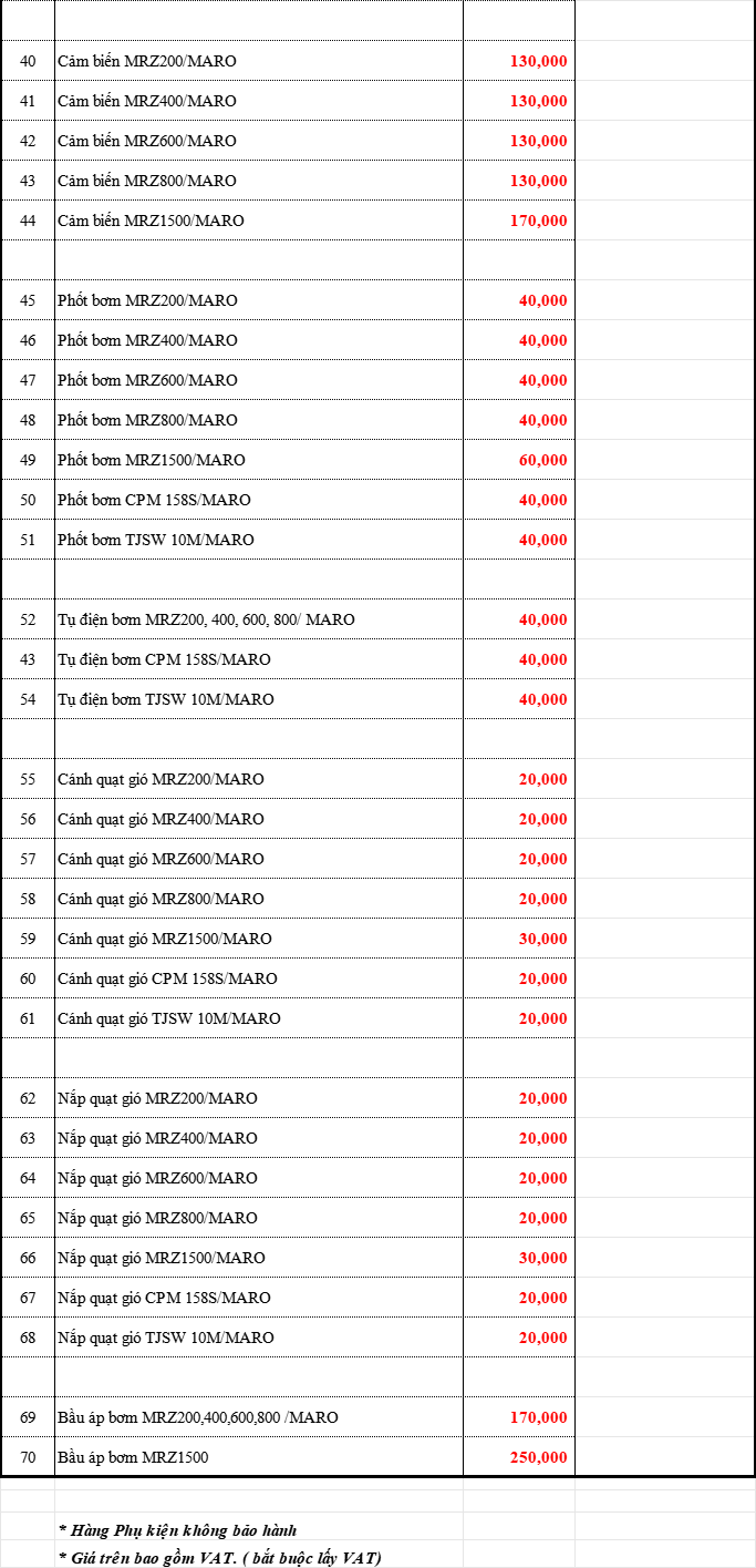  Bảng Giá Máy Bơm Nước Maro Chính Hãng Chiết Khấu Cao