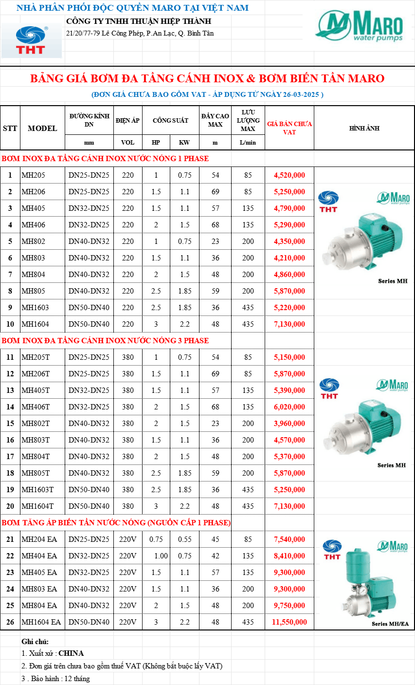  Bảng Giá Máy Bơm Nước Maro Chính Hãng Chiết Khấu Cao