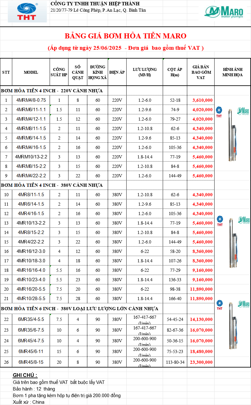 Bảng Giá Máy Bơm Nước Maro Chính Hãng Chiết Khấu Cao