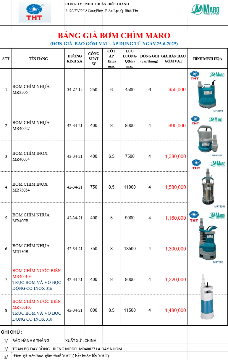  Bảng Giá Máy Bơm Nước Maro Chính Hãng Chiết Khấu Cao