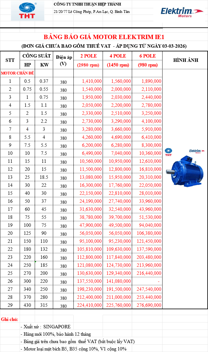  Bảng Giá Motor Điện ELEKTRIM Chính Hãng Chiết Khấu Cao