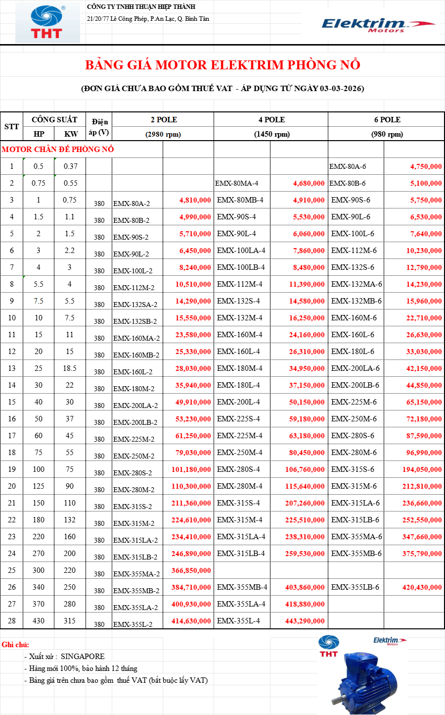  Bảng Giá Motor Điện ELEKTRIM Chính Hãng Chiết Khấu Cao