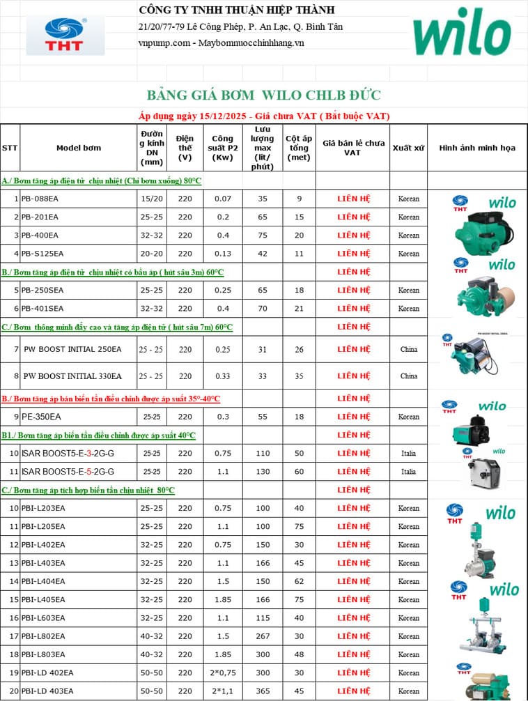 Bảng giá bơm Wilo 1