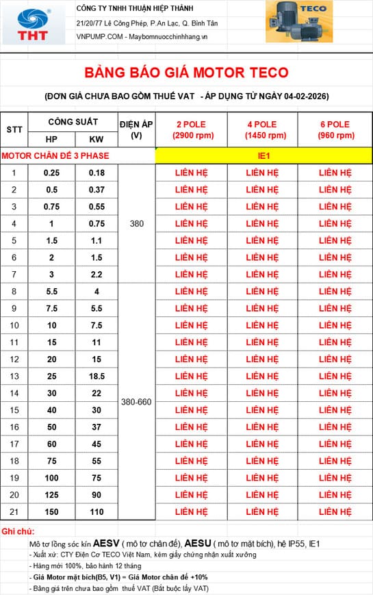 Bảng giá motor Teco 3
