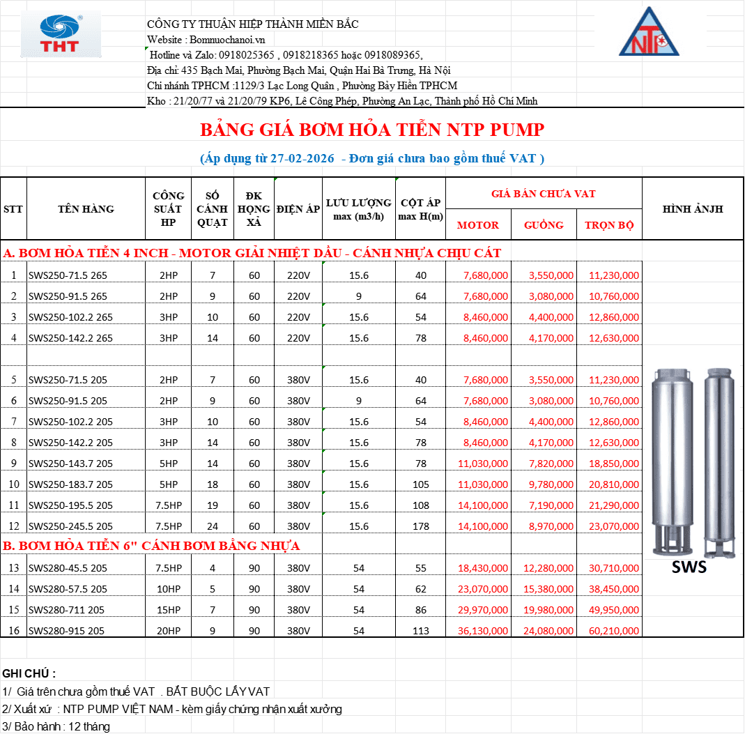 Bảng giá bơm hỏa tiễn NTP