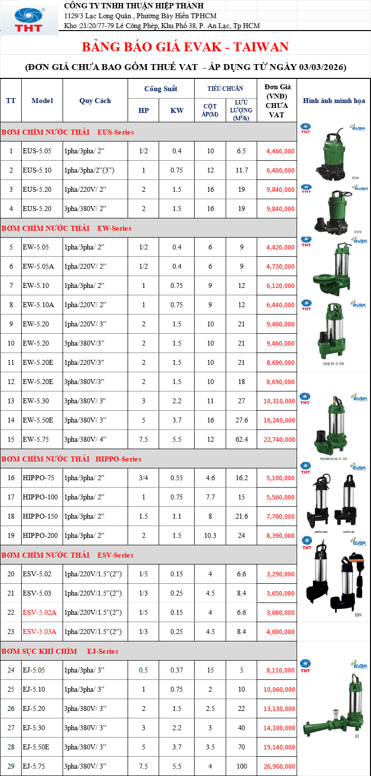 Bảng giá máy bơm chìm Evak tại Vĩnh Long