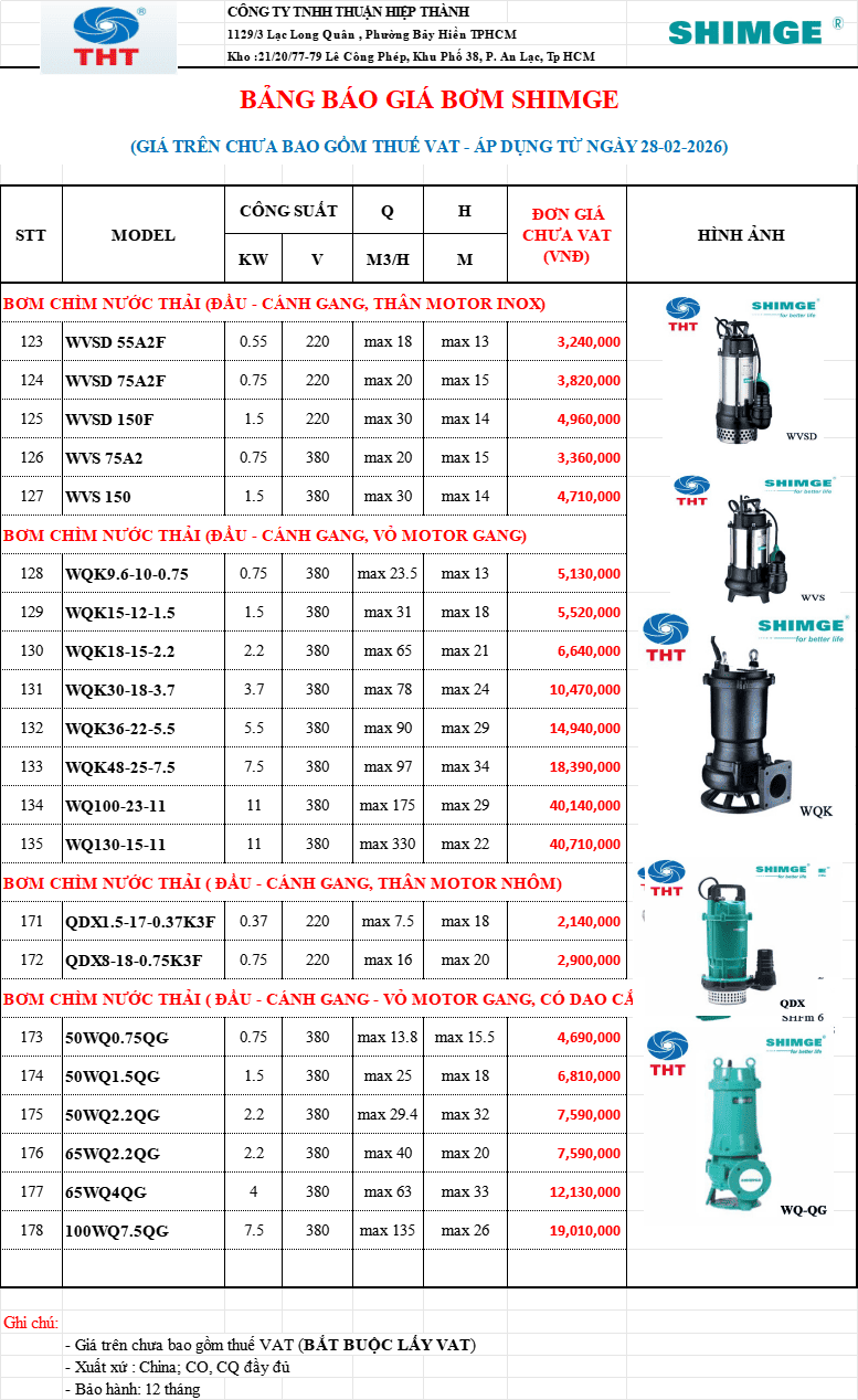 Bảng giá máy bơm chìm Shimge tại Vĩnh Long