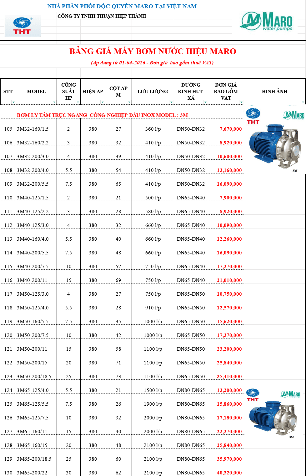 Bảng giá bơm Maro 3M