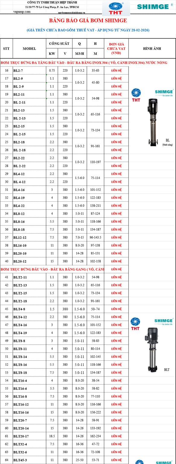 Bảng giá máy bơm Shimge trang 1