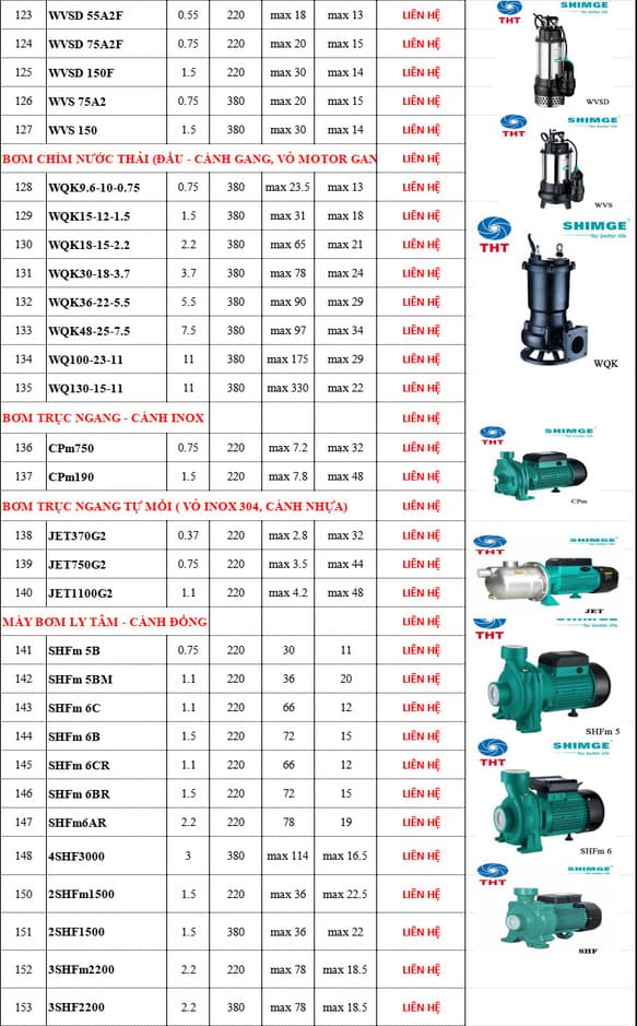 Bảng giá máy bơm Shimge trang 3