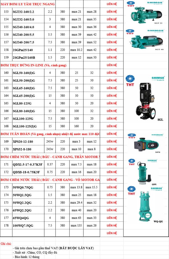 Bảng giá máy bơm Shimge trang 4