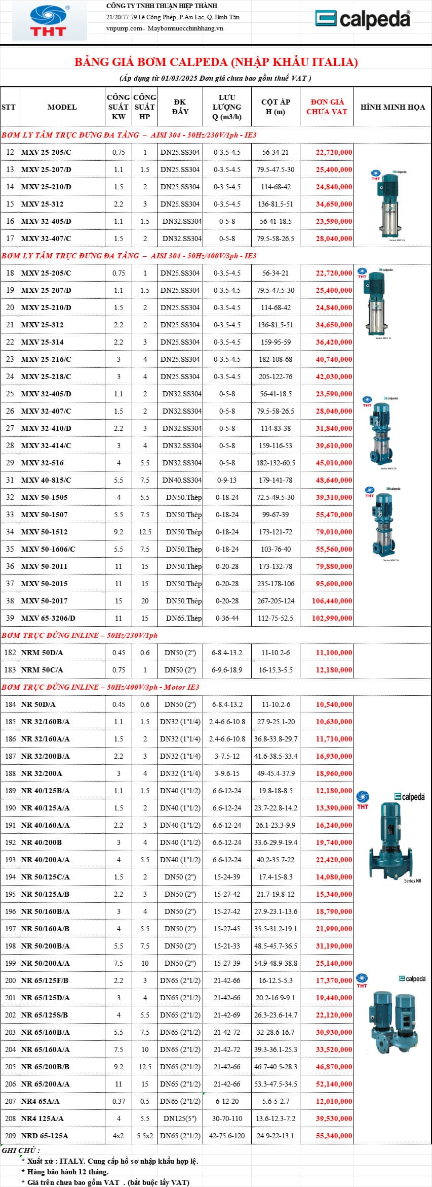 Bảng giá bơm trục đứng Calpeda
