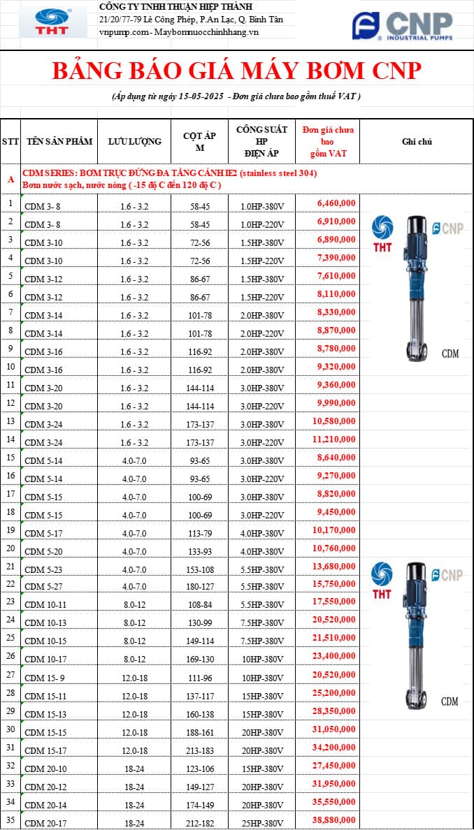 Bảng giá bơm trục đứng CNP 1