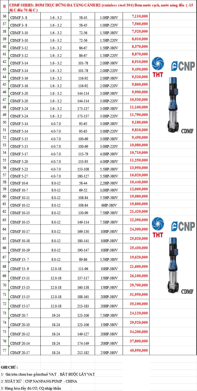 Bảng giá bơm trục đứng CNP 2