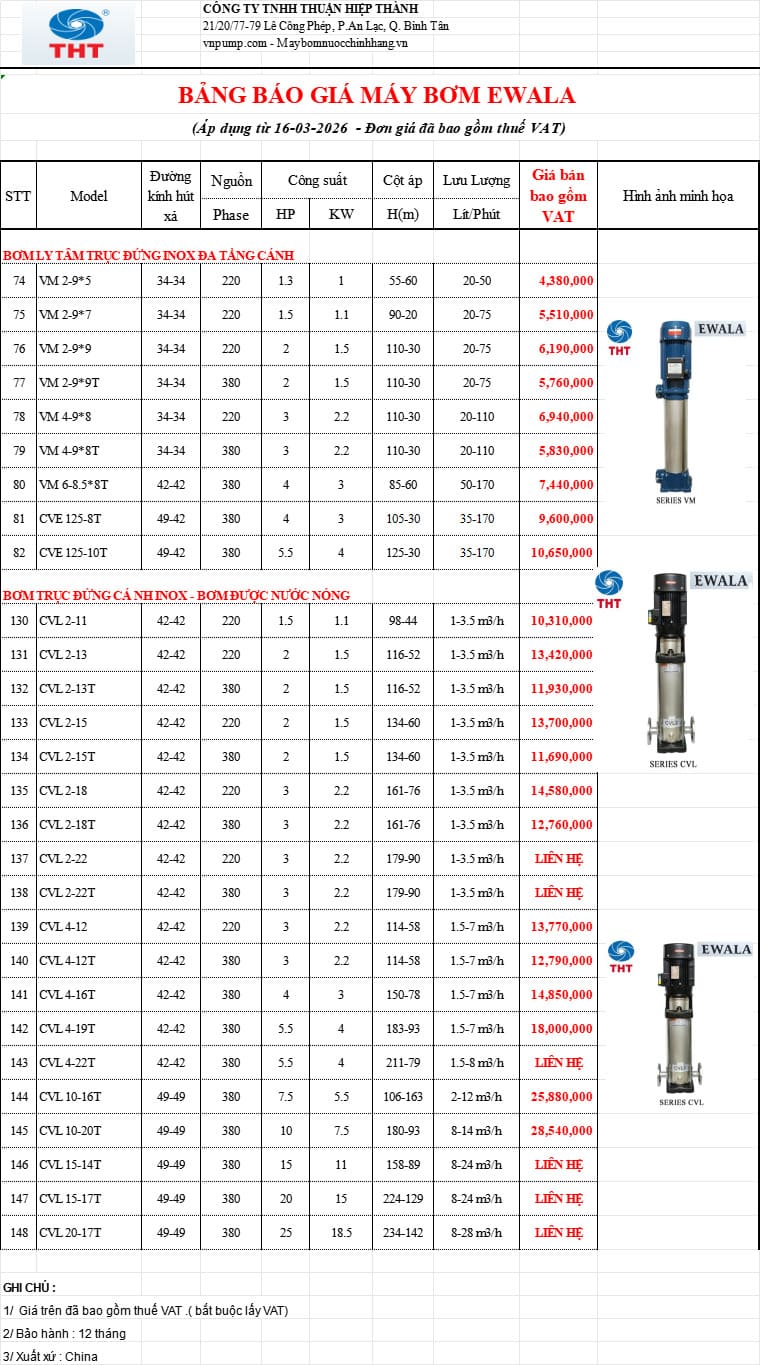 Bảng giá bơm trục đứng Ewara