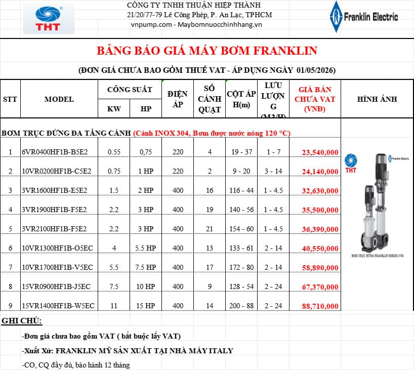 Bảng giá bơm trục đứng Franklin