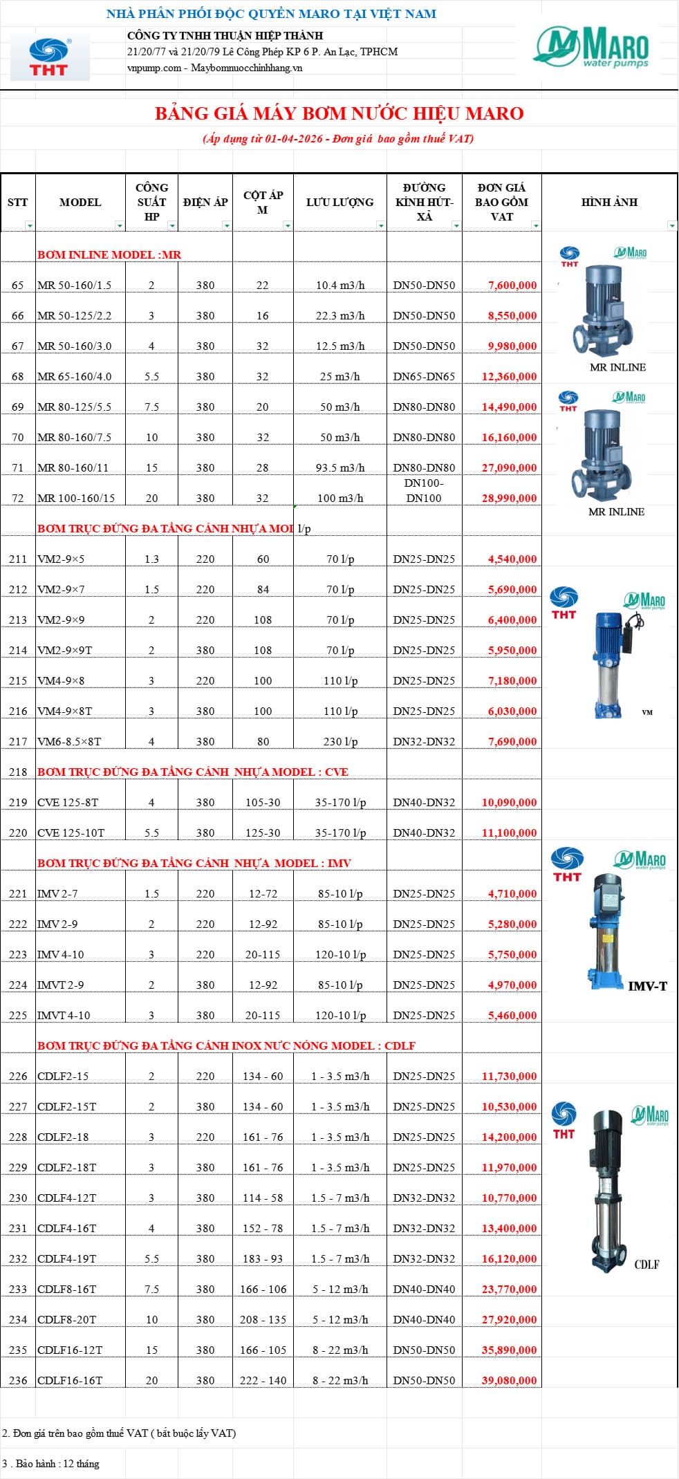 Bảng giá bơm trục đứng Maro 1