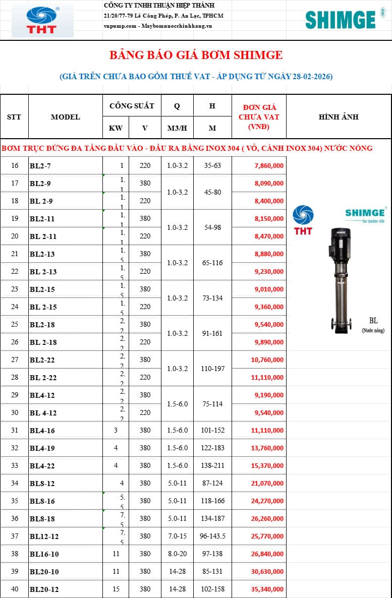 Bảng giá bơm trục đứng Shimge 1