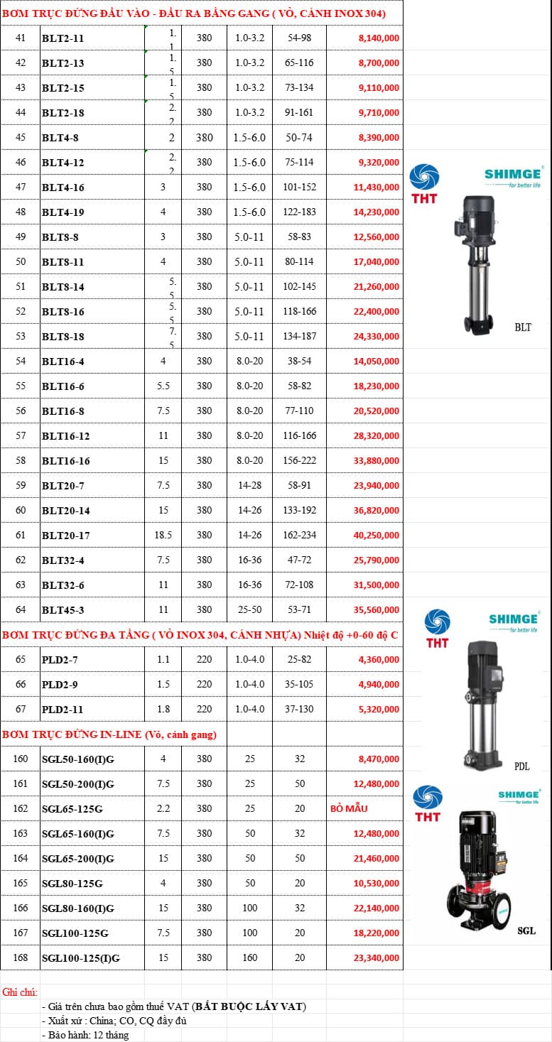 Bảng giá bơm trục đứng Shimge 2