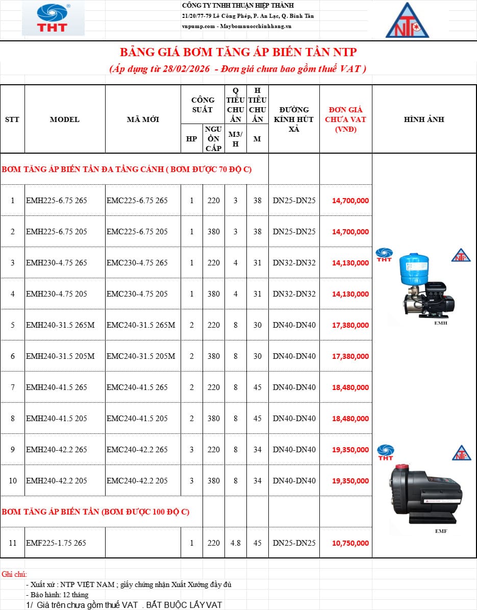 Bảng giá máy bơm tăng áp NTP 1