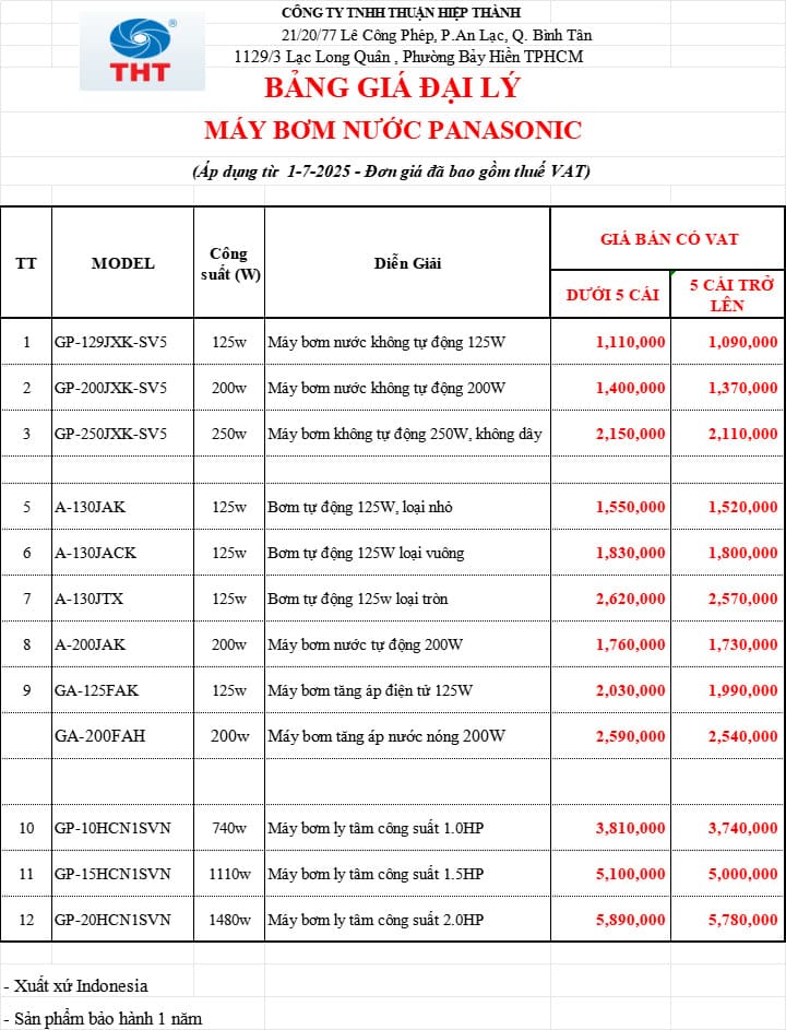 Bảng giá máy bơm tăng áp Panasonic