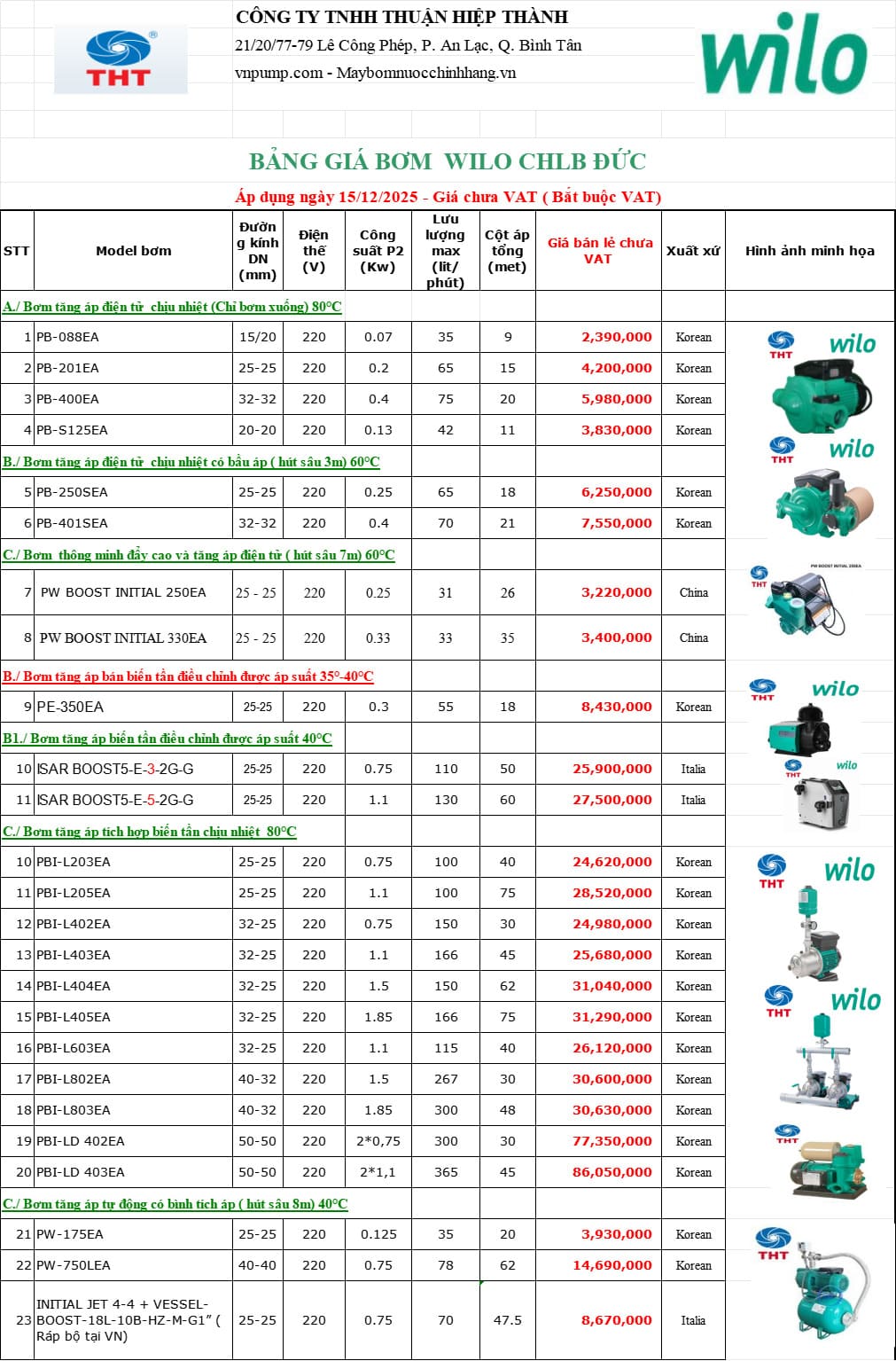 Bảng giá máy bơm tăng áp Wilo