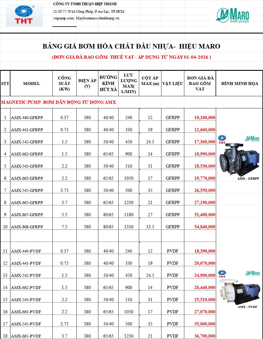 Bảng giá bơm hóa chất Maro 1