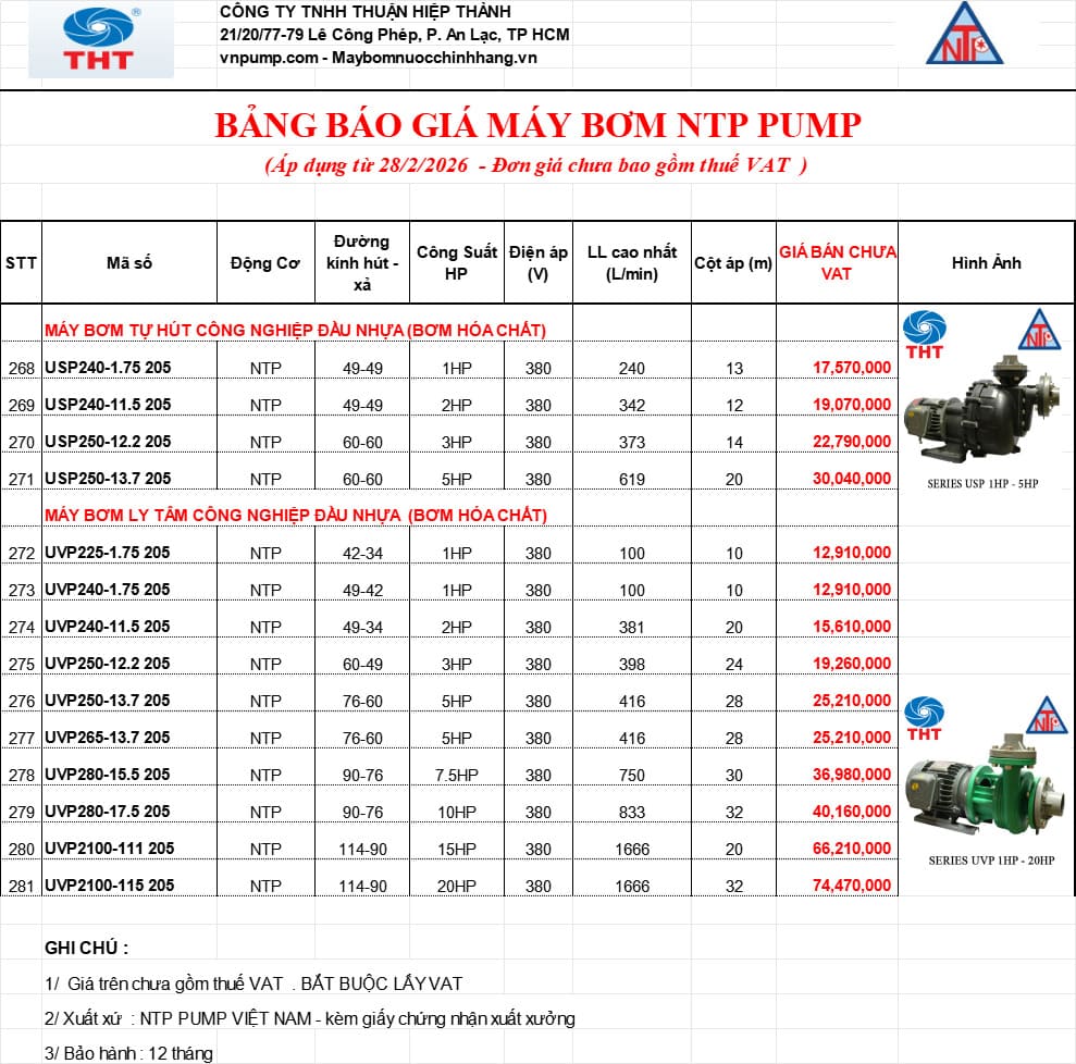 Bảng giá bơm hóa chất NTP