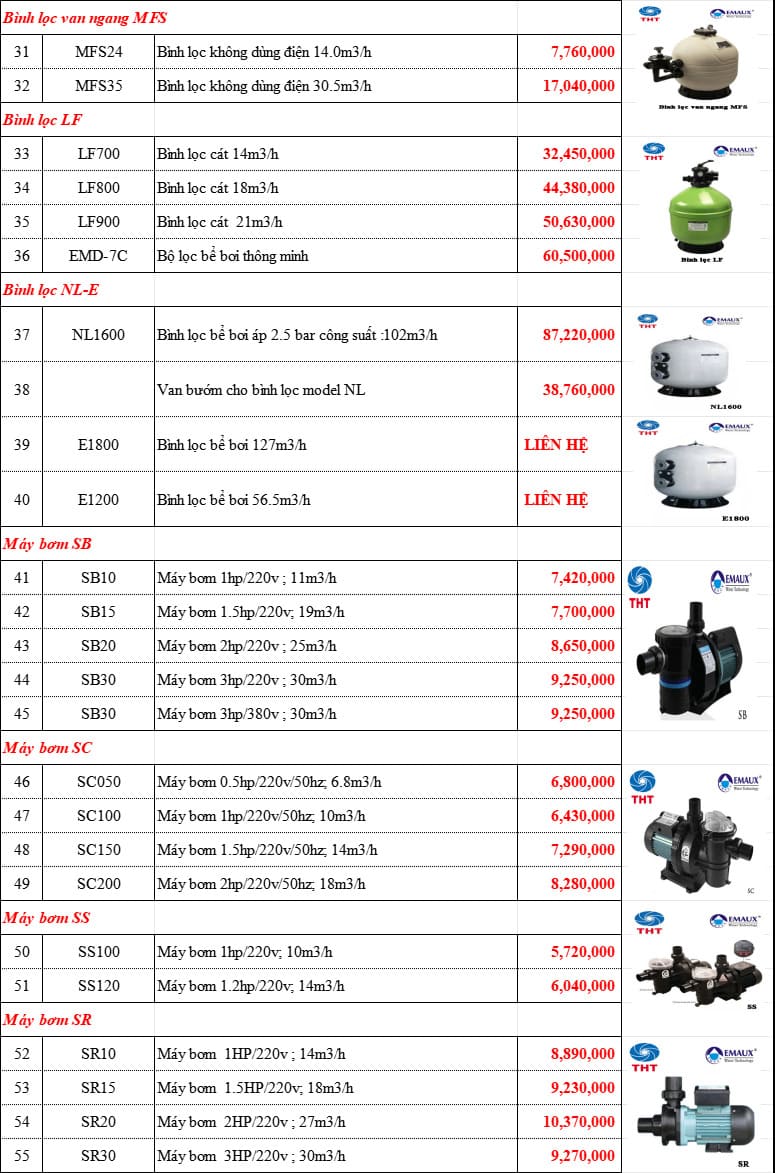 Bảng giá bơm hồ bơi Emaux 2