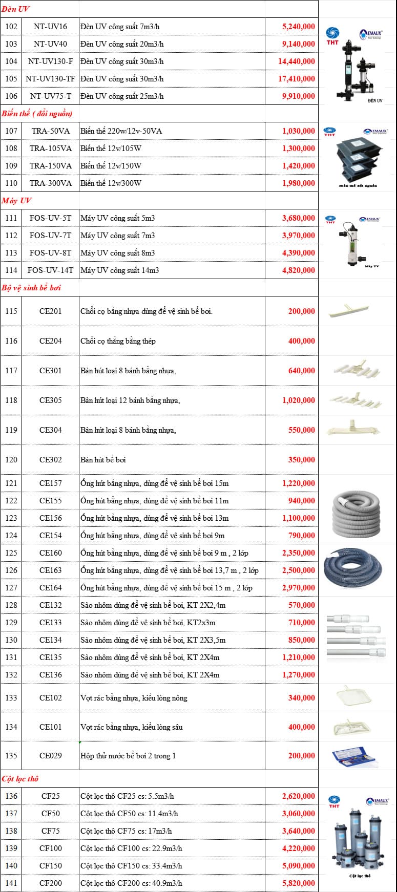 Bảng giá bơm hồ bơi Emaux 4