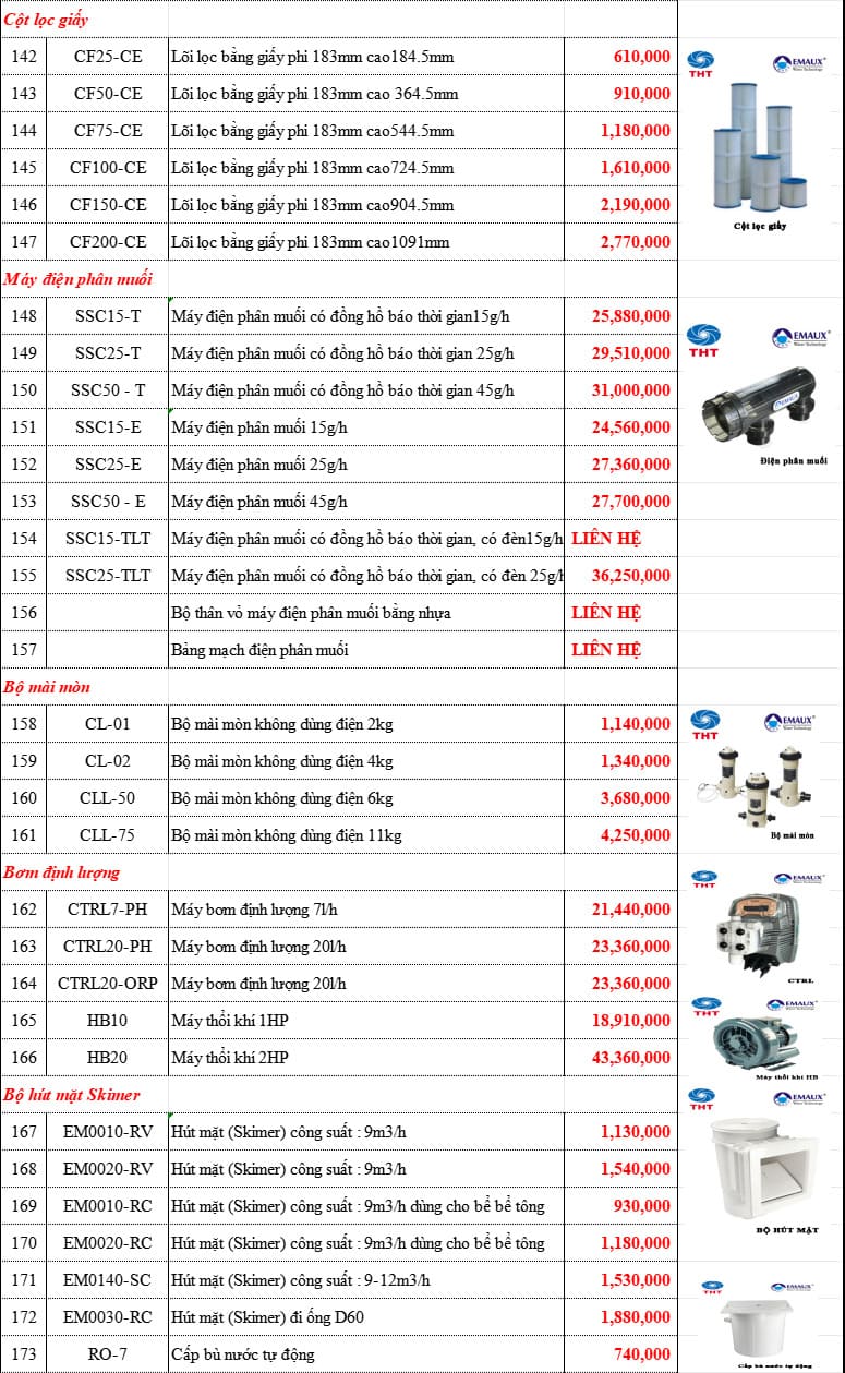 Bảng giá bơm hồ bơi Emaux 5