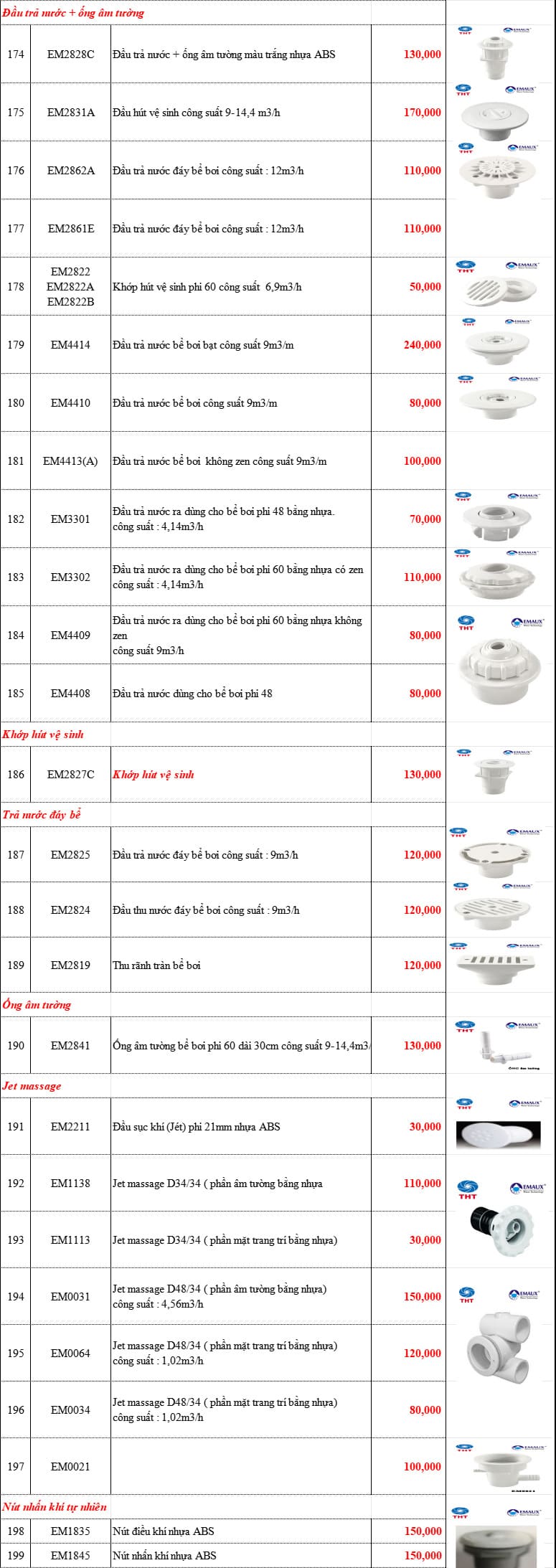 Bảng giá bơm hồ bơi Emaux 6