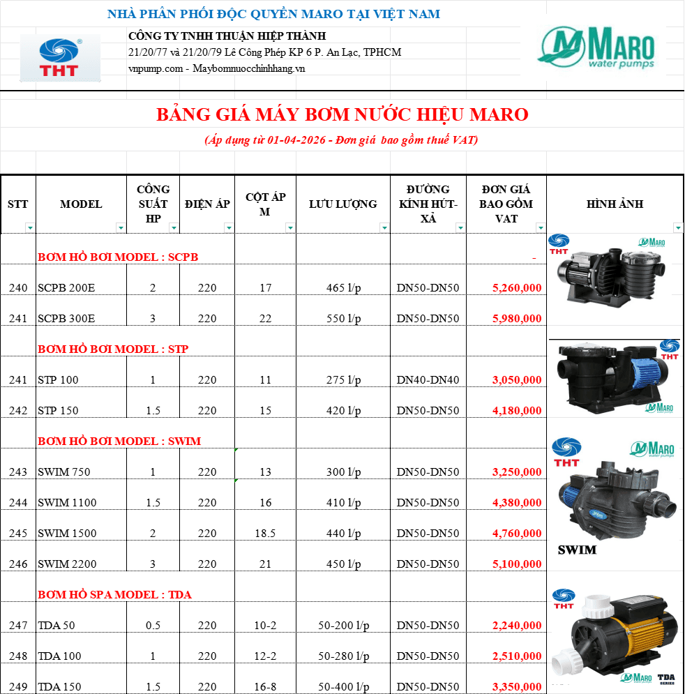 Bảng giá bơm hồ bơi Maro