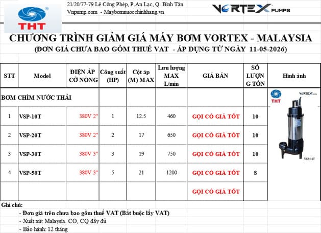 Thanh lý máy bơm chìm 7