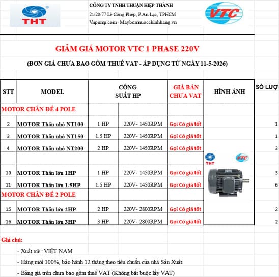 Thanh lý motor điện 1