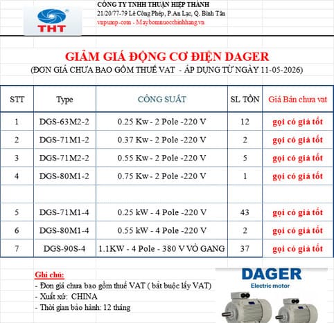 Thanh lý motor điện 2