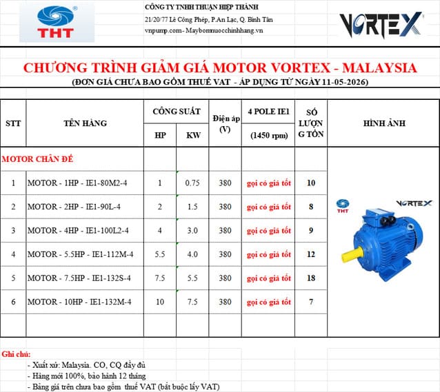 Thanh lý motor điện 3