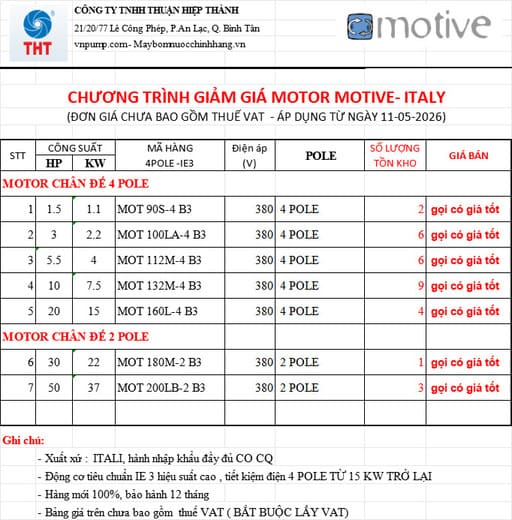 Thanh lý motor điện 4