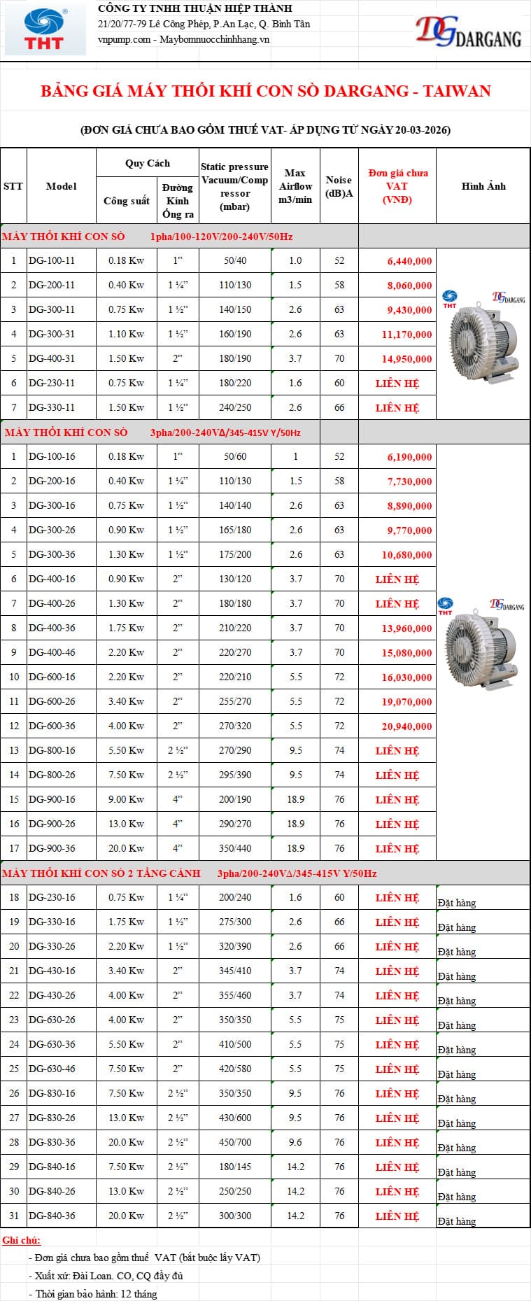 Bảng giá máy thổi khí con sò Dargang