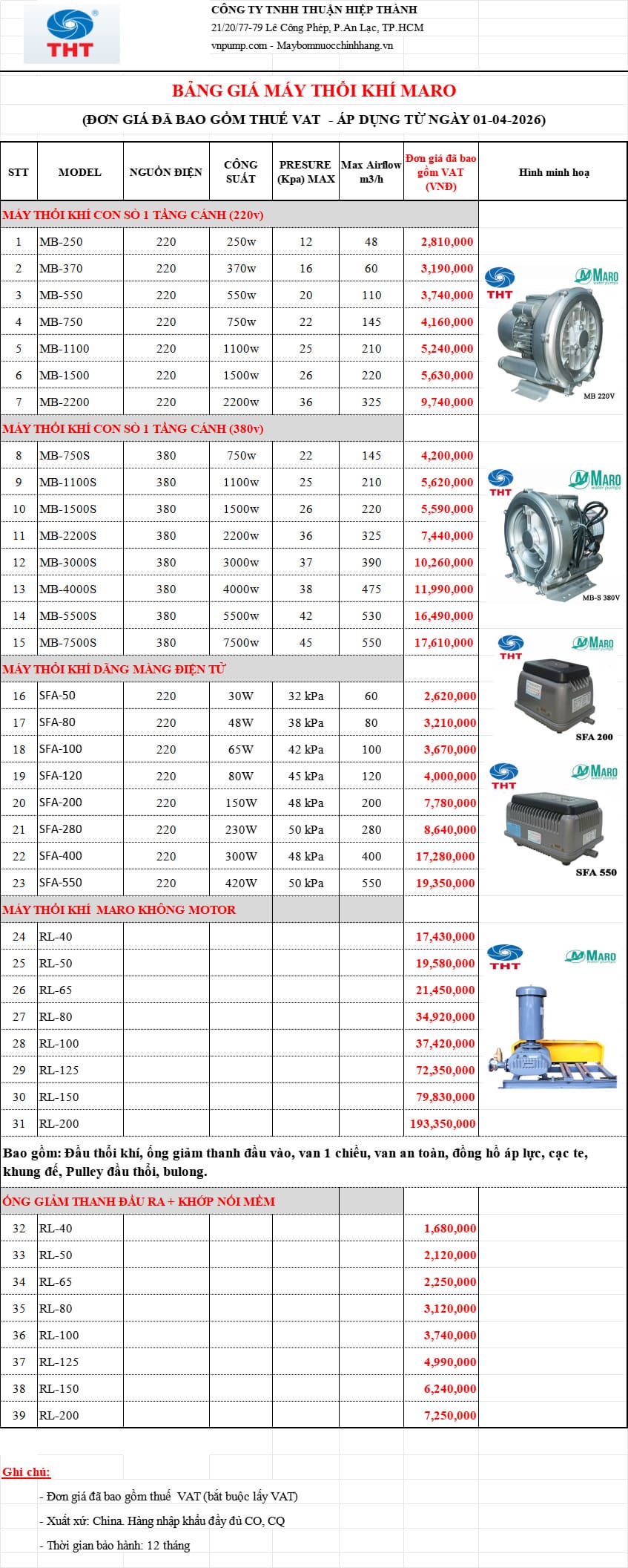 Bảng giá máy thổi khí Maro